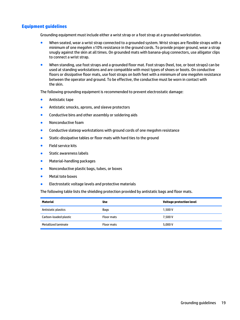 Equipment guidelines | HP Spectre x2 User Manual | Page 29 / 71