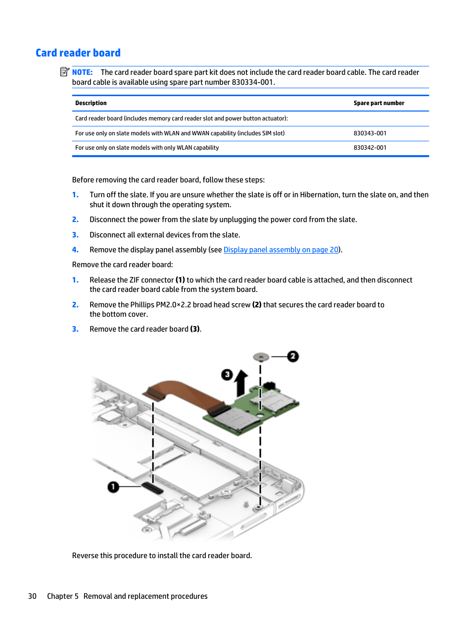 Card reader board | HP Spectre x2 User Manual | Page 40 / 71