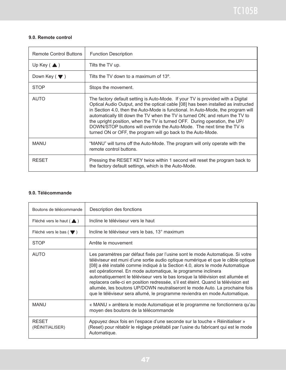 Tc105b | WallWizard TC105B User Manual | Page 48 / 59