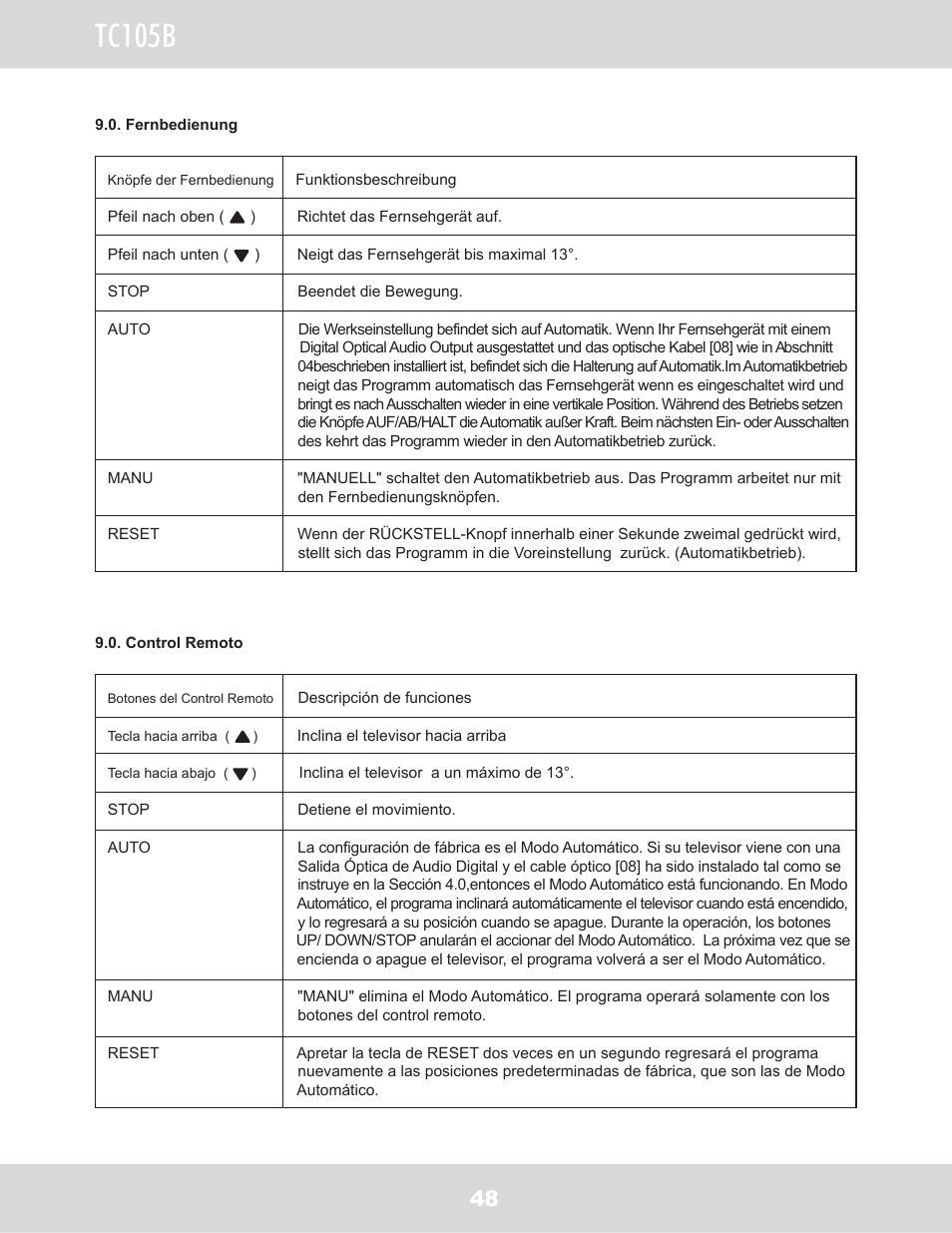 Tc105b | WallWizard TC105B User Manual | Page 49 / 59