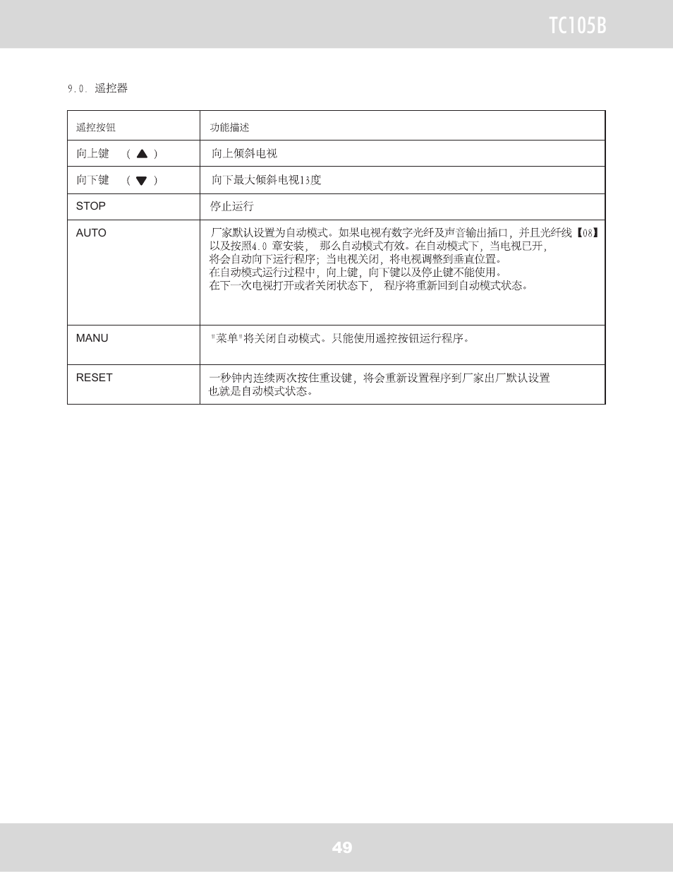 Tc105b | WallWizard TC105B User Manual | Page 50 / 59