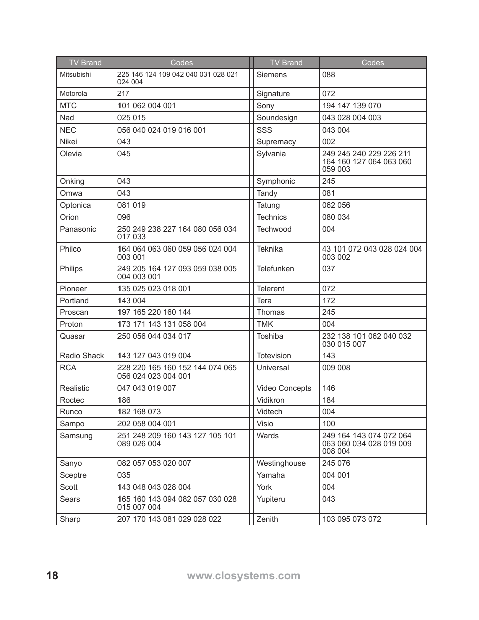 WallWizard X700CB Manual User Manual | Page 18 / 28
