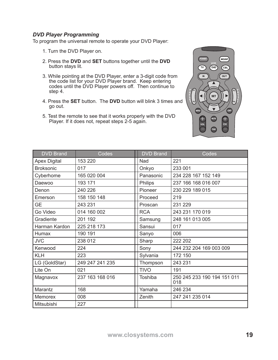 WallWizard X700CB Manual User Manual | Page 19 / 28