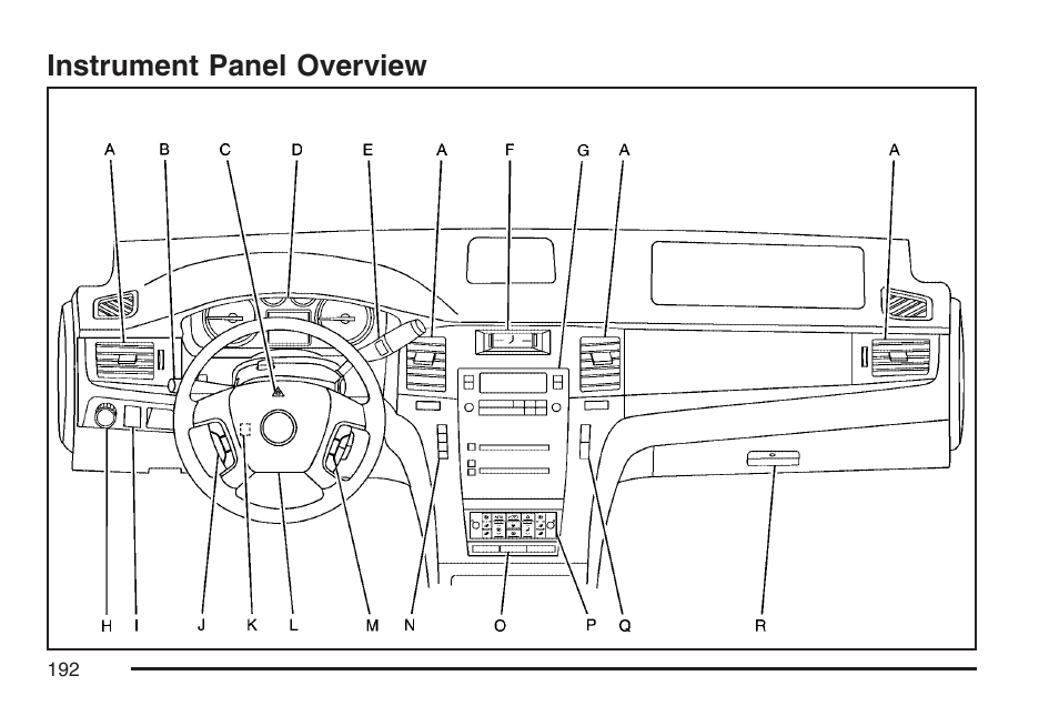 Instrument panel overview | Cadillac 2007 Escalade EXT User Manual | Page 192 / 580