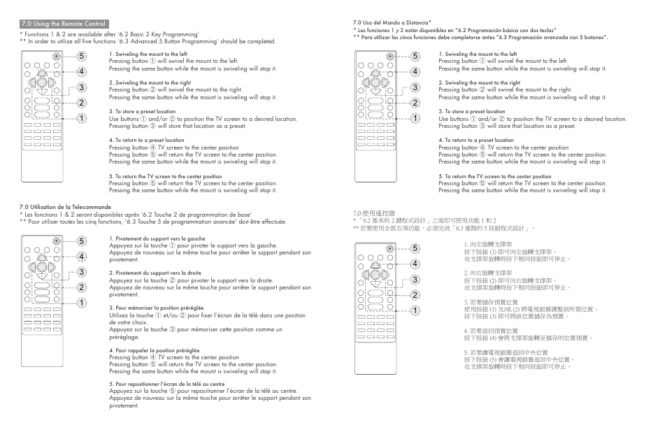 0 using the remote control | WallWizard ZA52 User Manual | Page 23 / 30