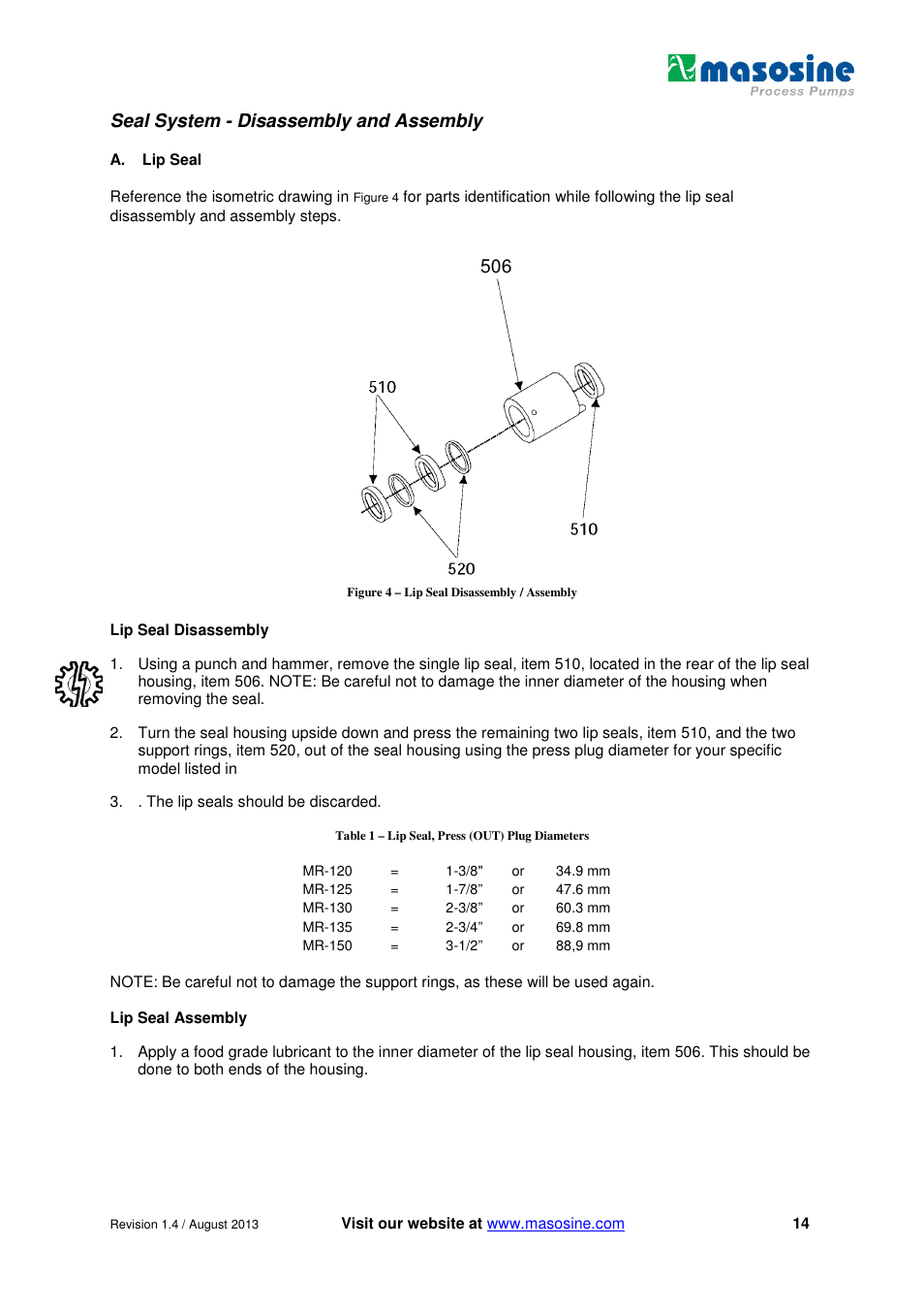 Seal system - disassembly and assembly | Watson-Marlow MR-Series User Manual | Page 14 / 52