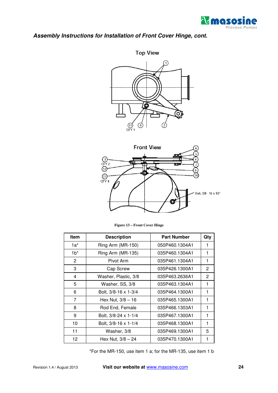 Watson-Marlow MR-Series User Manual | Page 24 / 52