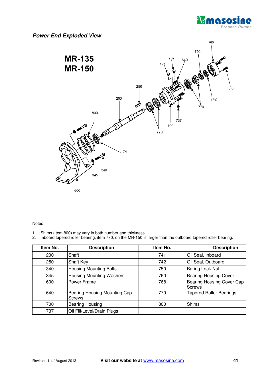 Power end exploded view | Watson-Marlow MR-Series User Manual | Page 41 / 52