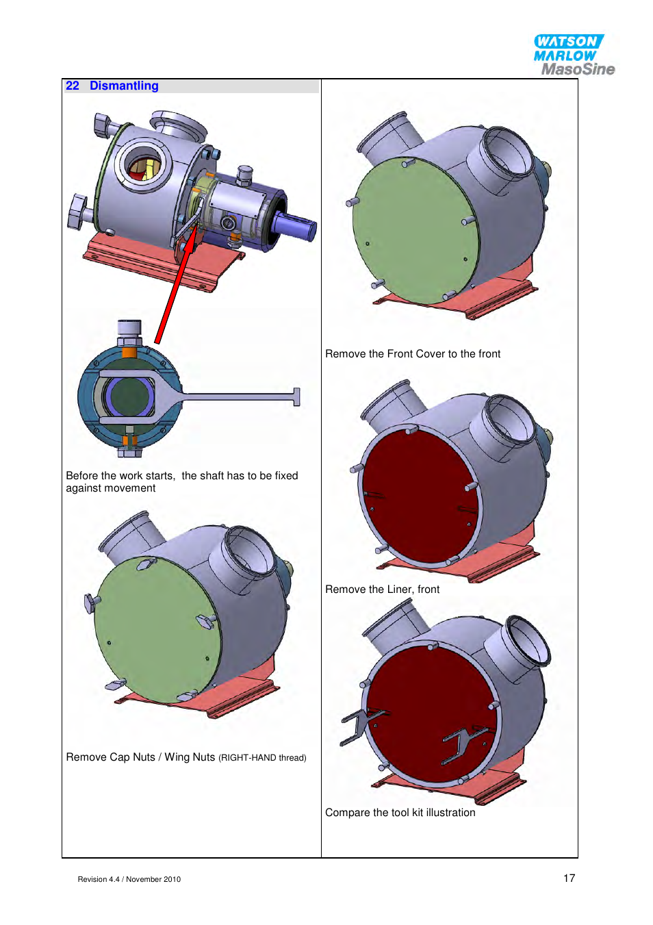 Watson-Marlow EC 25 User Manual | Page 17 / 28
