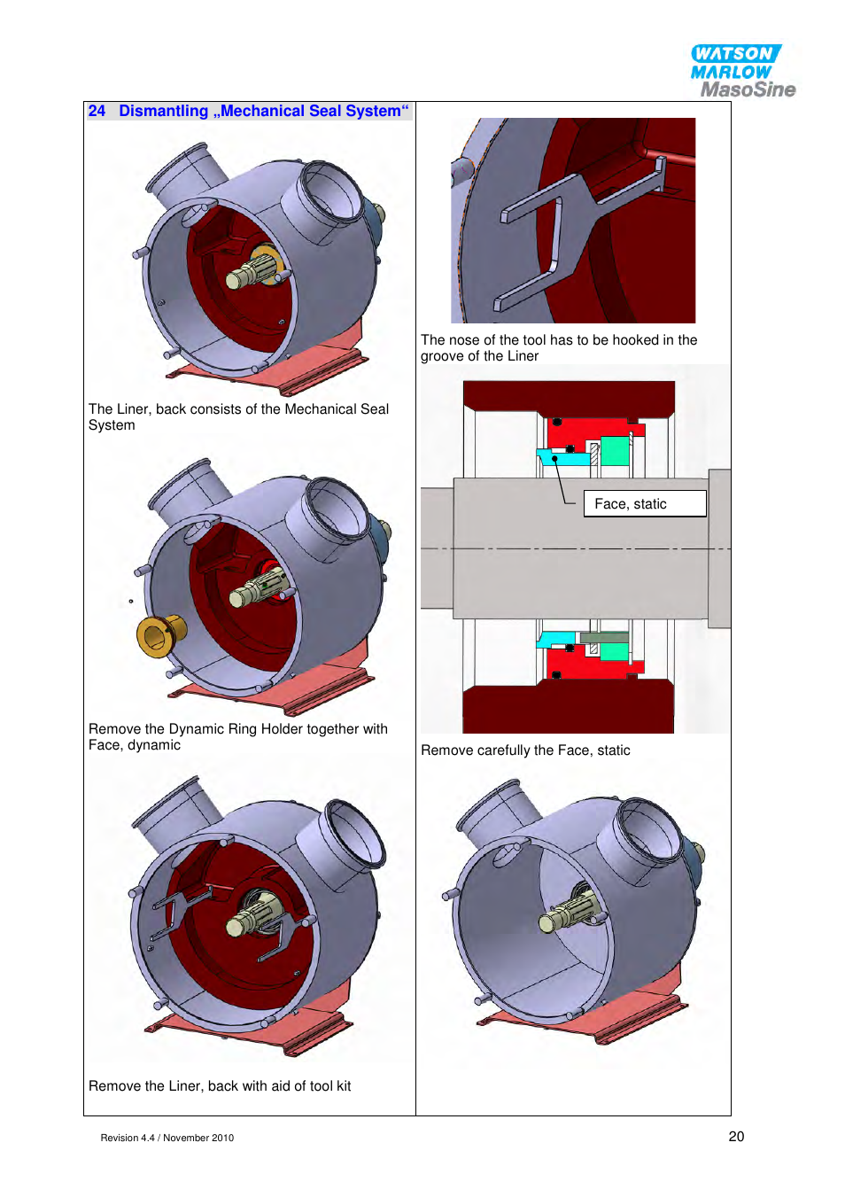 Watson-Marlow EC 25 User Manual | Page 20 / 28