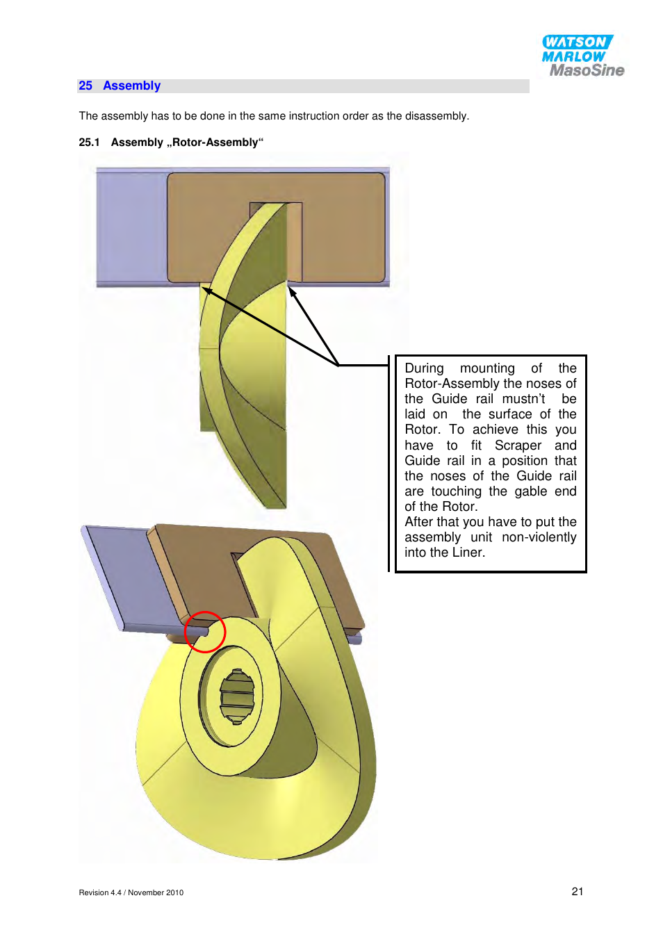 Watson-Marlow EC 25 User Manual | Page 21 / 28