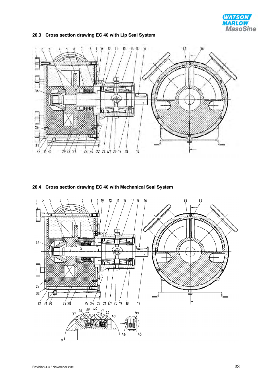 Watson-Marlow EC 25 User Manual | Page 23 / 28