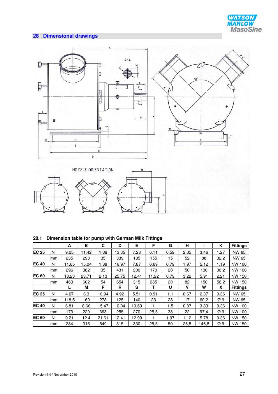 Watson-Marlow EC 25 User Manual | Page 27 / 28