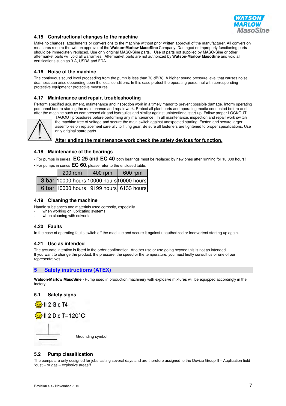 3 bar, 6 bar | Watson-Marlow EC 25 User Manual | Page 7 / 28