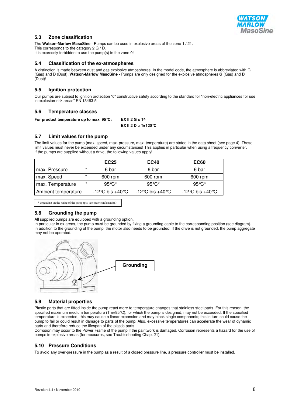 Watson-Marlow EC 25 User Manual | Page 8 / 28