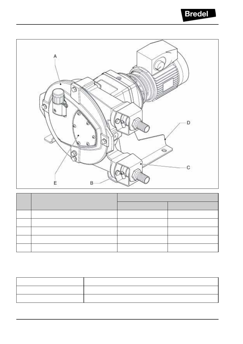 6 torque figures, 2 gearbox | Watson-Marlow Bredel 10 User Manual | Page 52 / 68