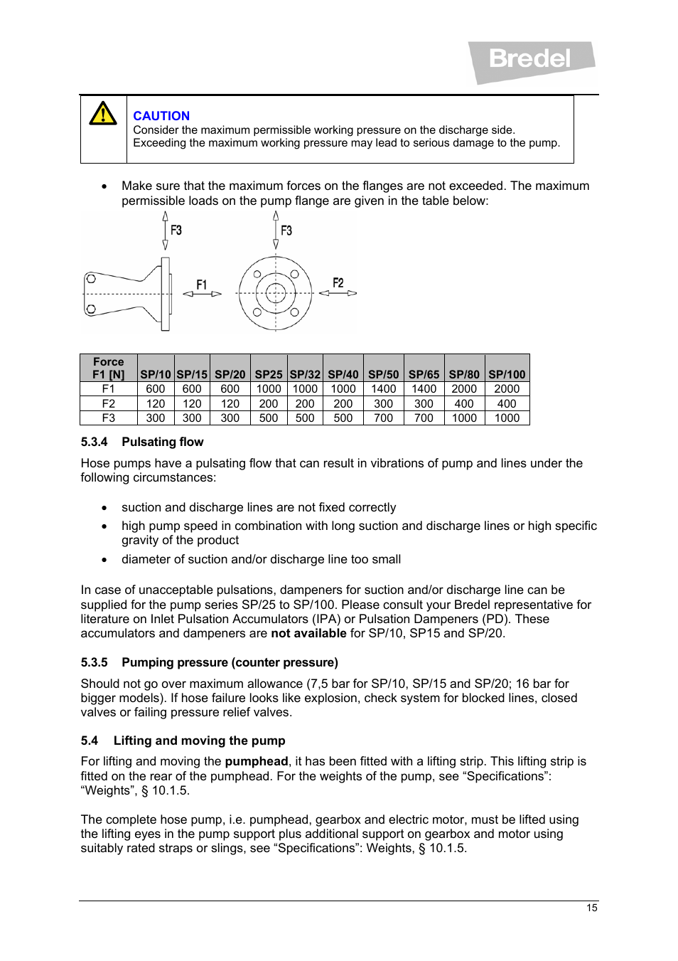Watson-Marlow SP Series User Manual | Page 15 / 49