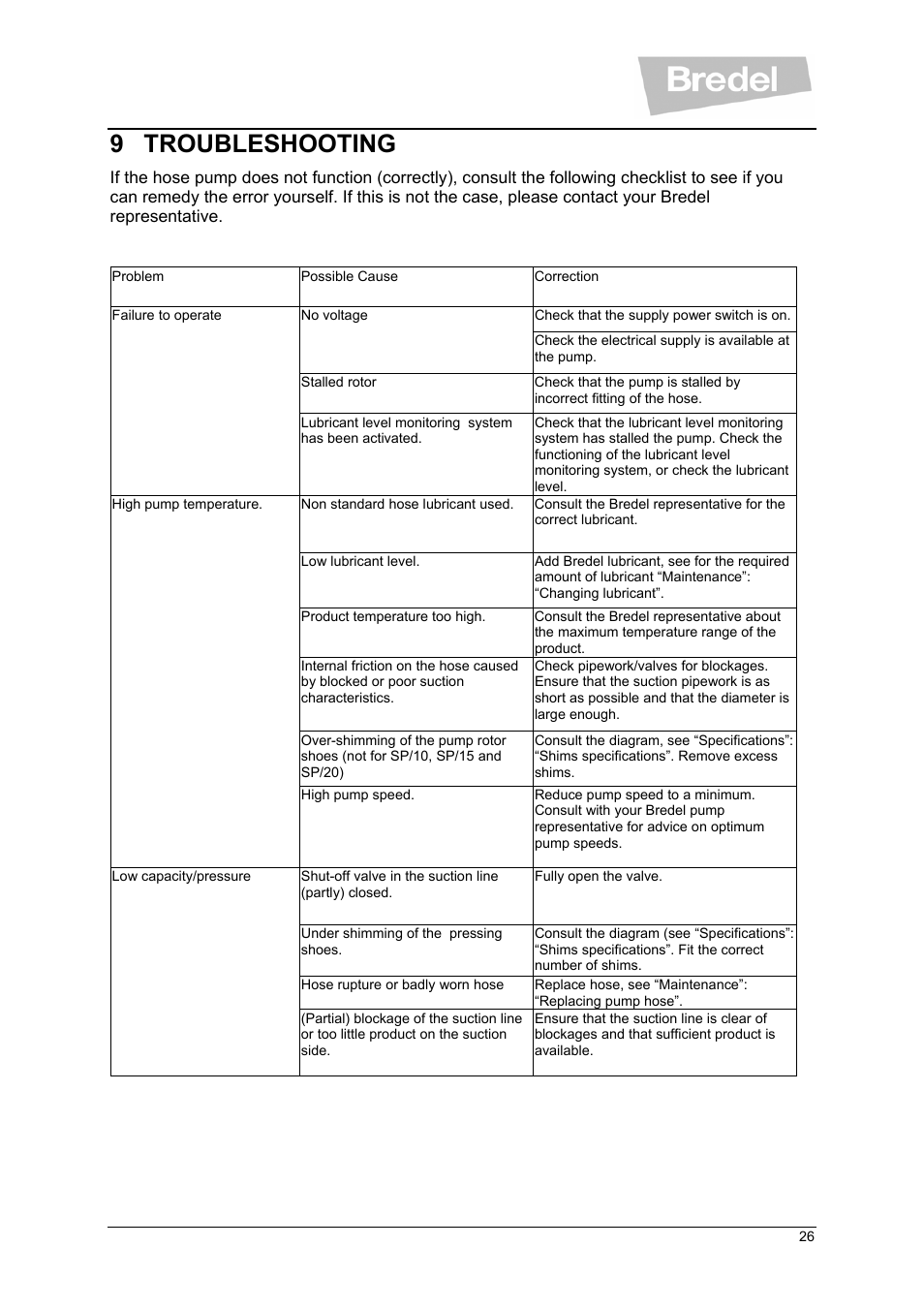 9 troubleshooting | Watson-Marlow SP Series User Manual | Page 26 / 49