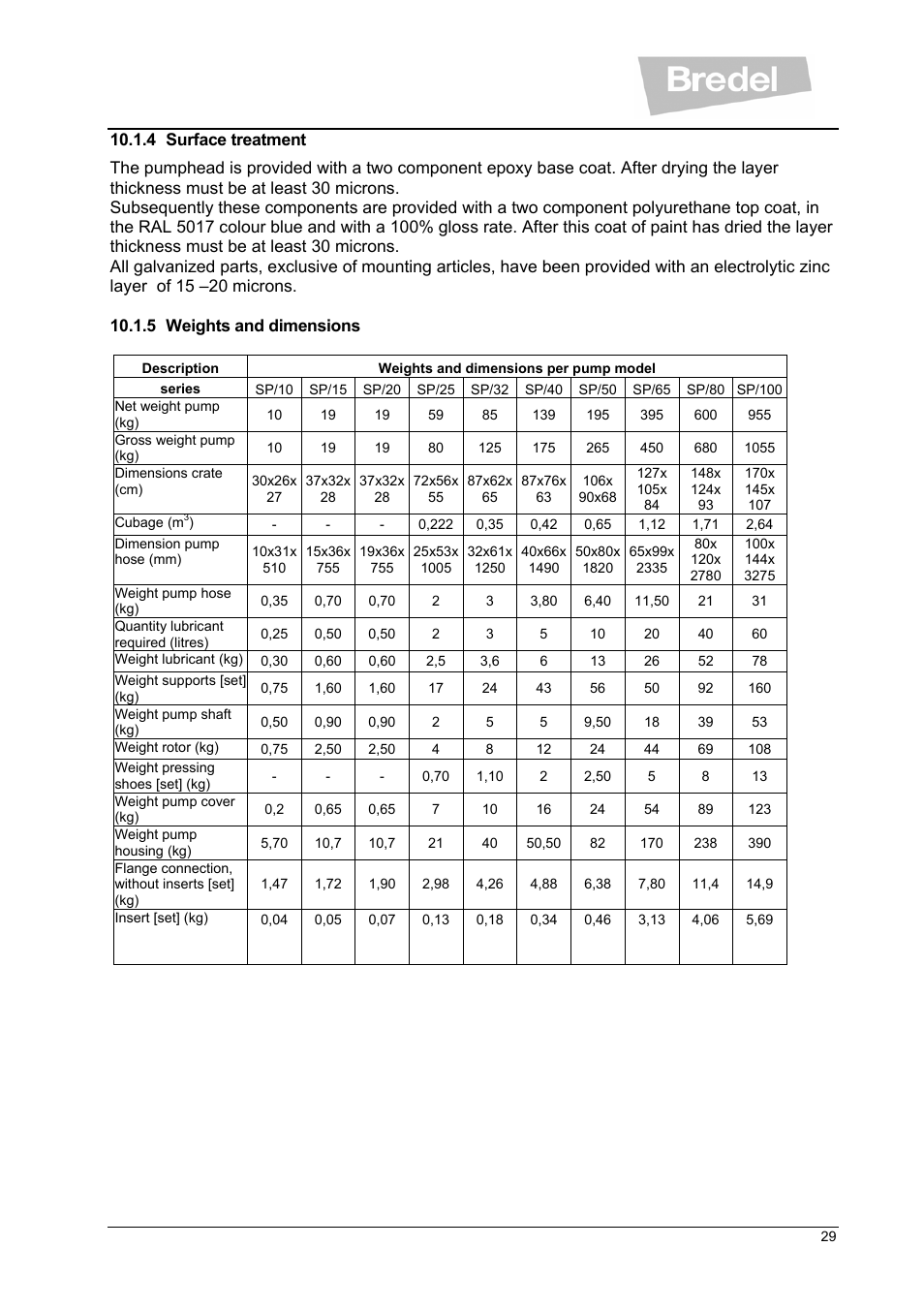 Watson-Marlow SP Series User Manual | Page 29 / 49