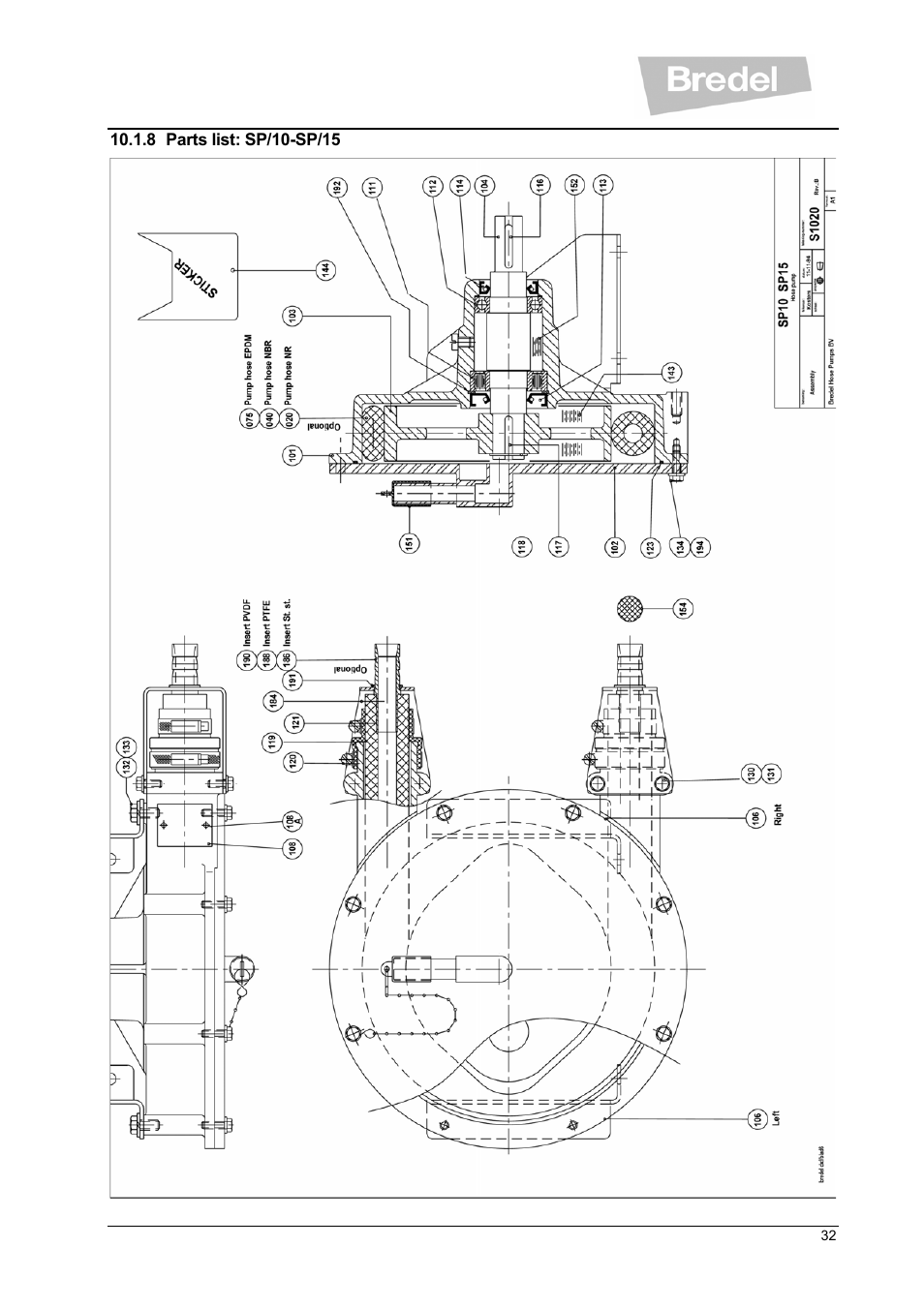 Watson-Marlow SP Series User Manual | Page 32 / 49