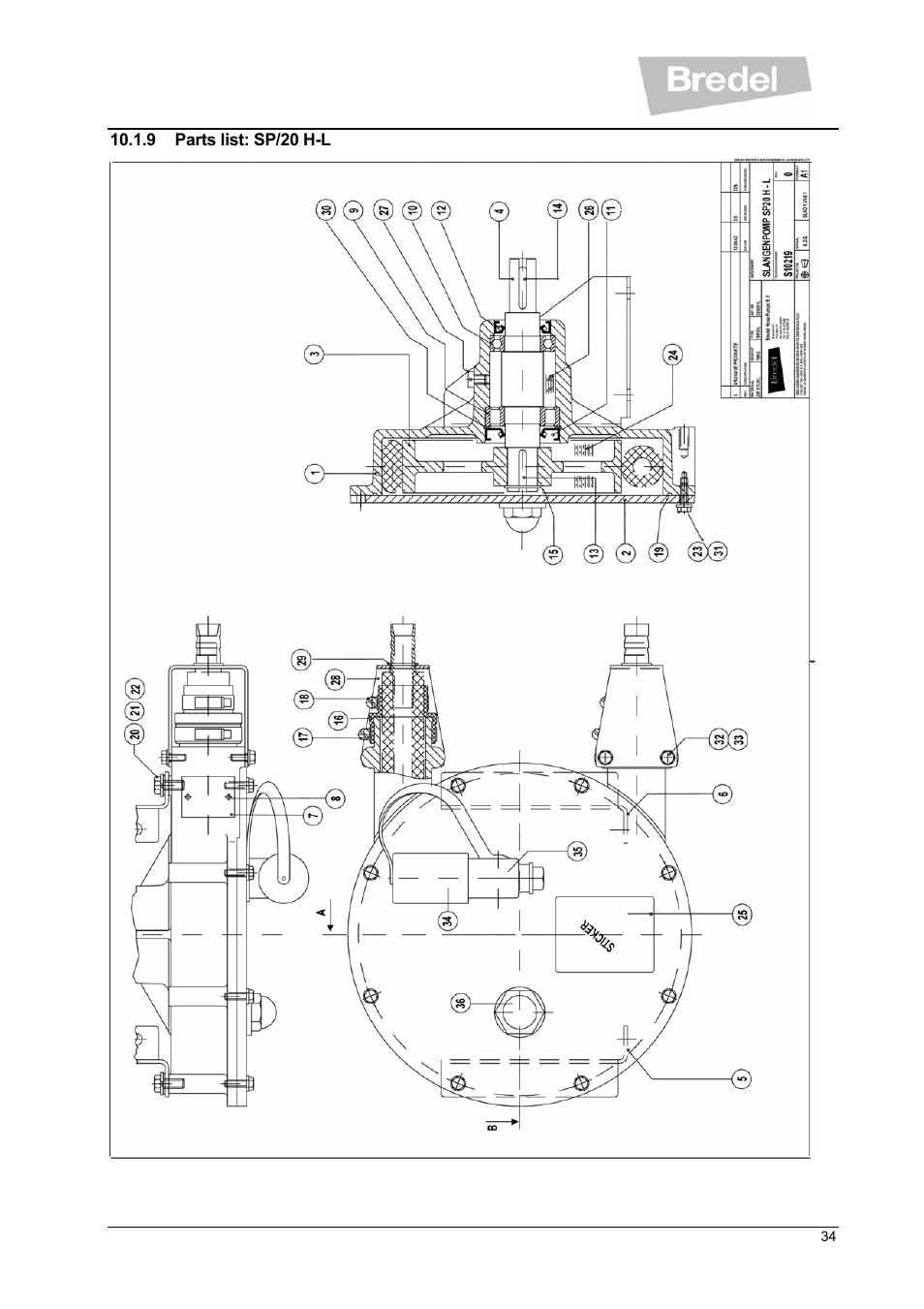 Watson-Marlow SP Series User Manual | Page 34 / 49