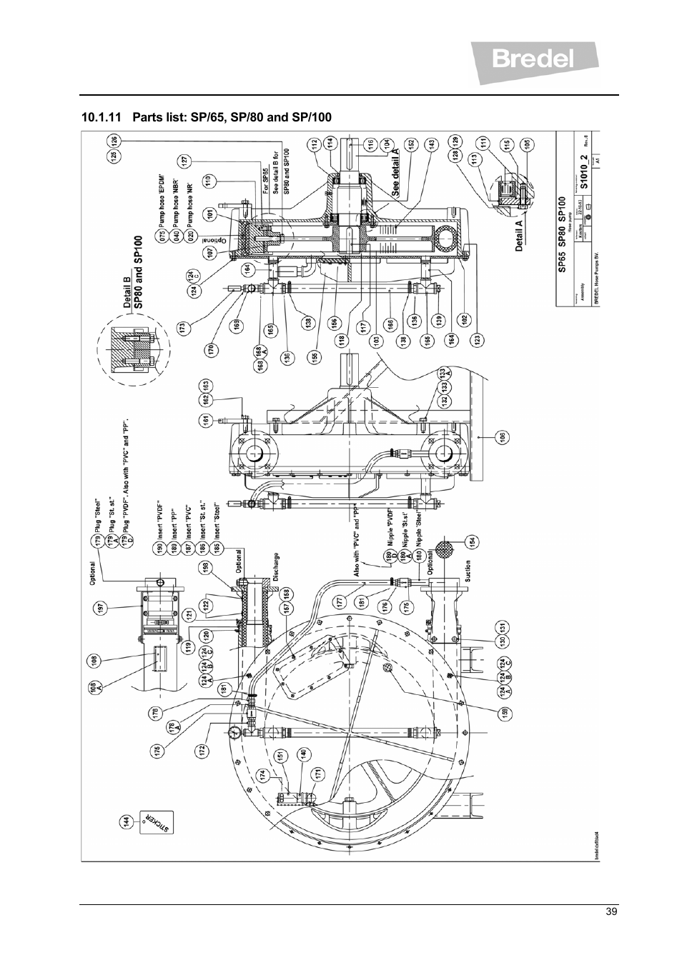 Watson-Marlow SP Series User Manual | Page 39 / 49