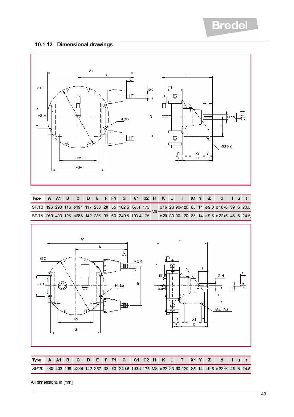 Watson-Marlow SP Series User Manual | Page 43 / 49