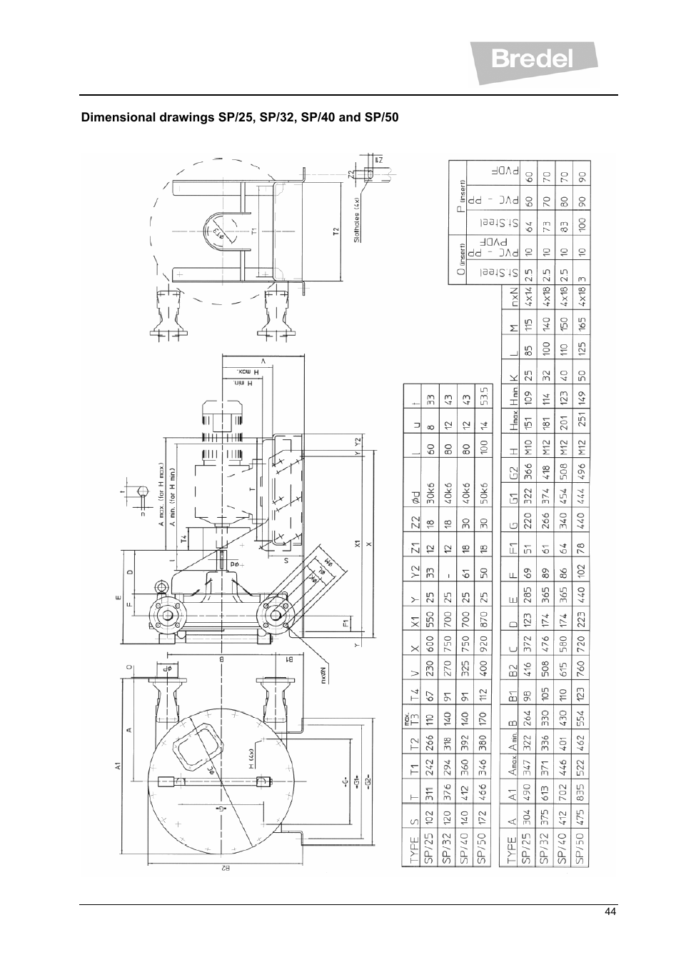 Watson-Marlow SP Series User Manual | Page 44 / 49
