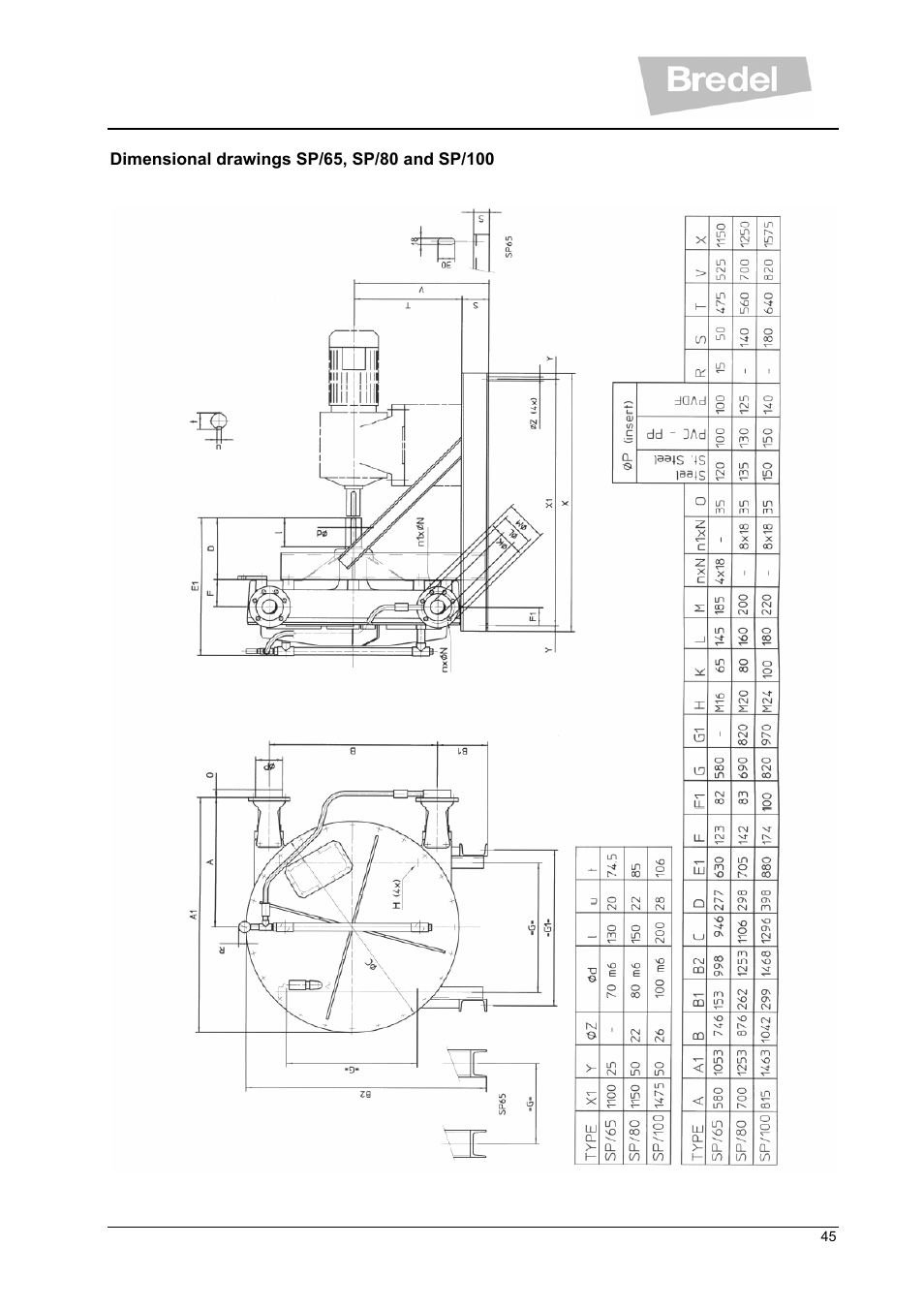 Watson-Marlow SP Series User Manual | Page 45 / 49