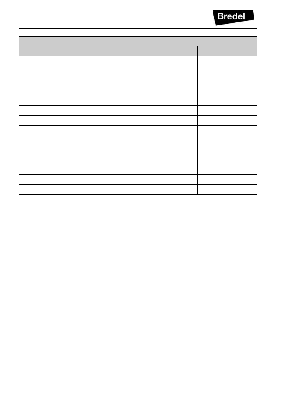 Watson-Marlow DuCoNite 25 User Manual | Page 68 / 76