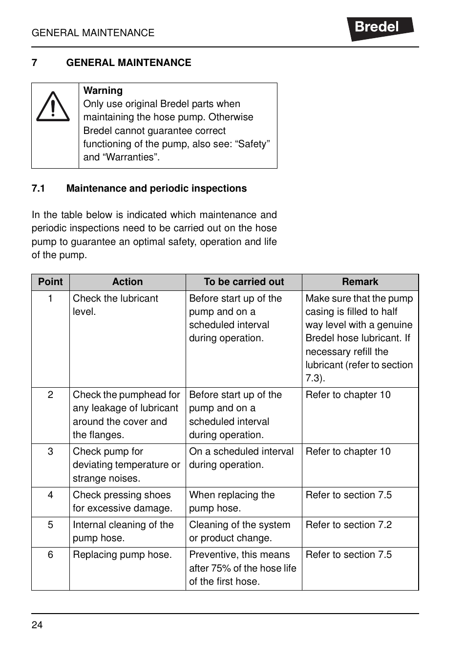 7 general maintenance, 1 maintenance and periodic inspections, General maintenance 7.1 | Maintenance and periodic inspections | Watson-Marlow SP40 User Manual | Page 27 / 86