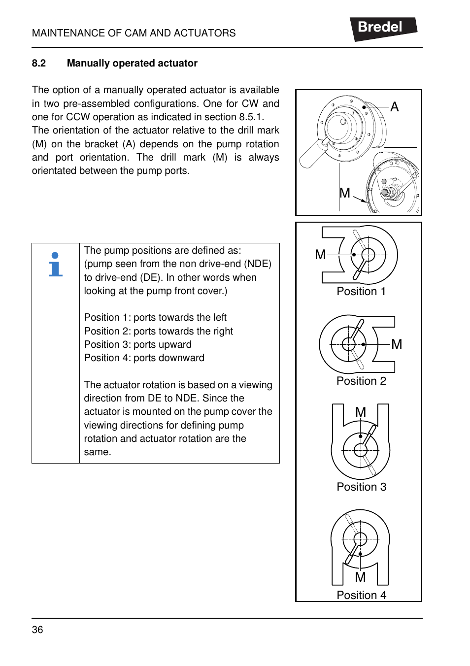 2 manually operated actuator, Manually operated actuator | Watson-Marlow SP40 User Manual | Page 39 / 86
