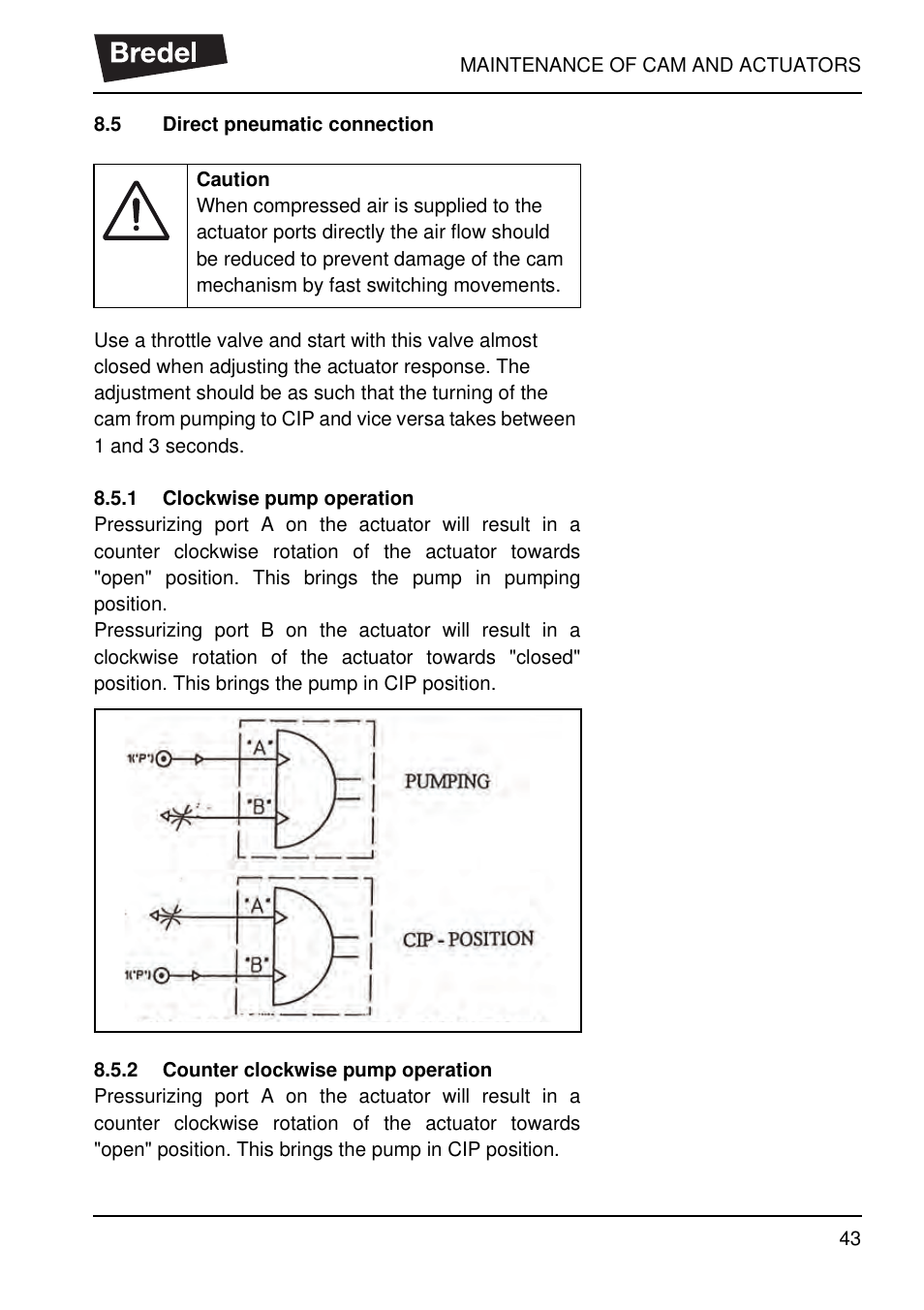 5 direct pneumatic connection, 1 clockwise pump operation, 2 counter clockwise pump operation | Watson-Marlow SP40 User Manual | Page 46 / 86