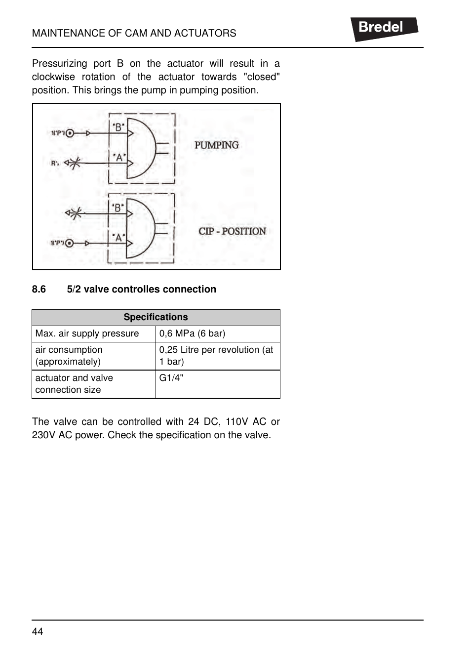 6 5/2 valve controlles connection, 5/2 valve controlles connection | Watson-Marlow SP40 User Manual | Page 47 / 86