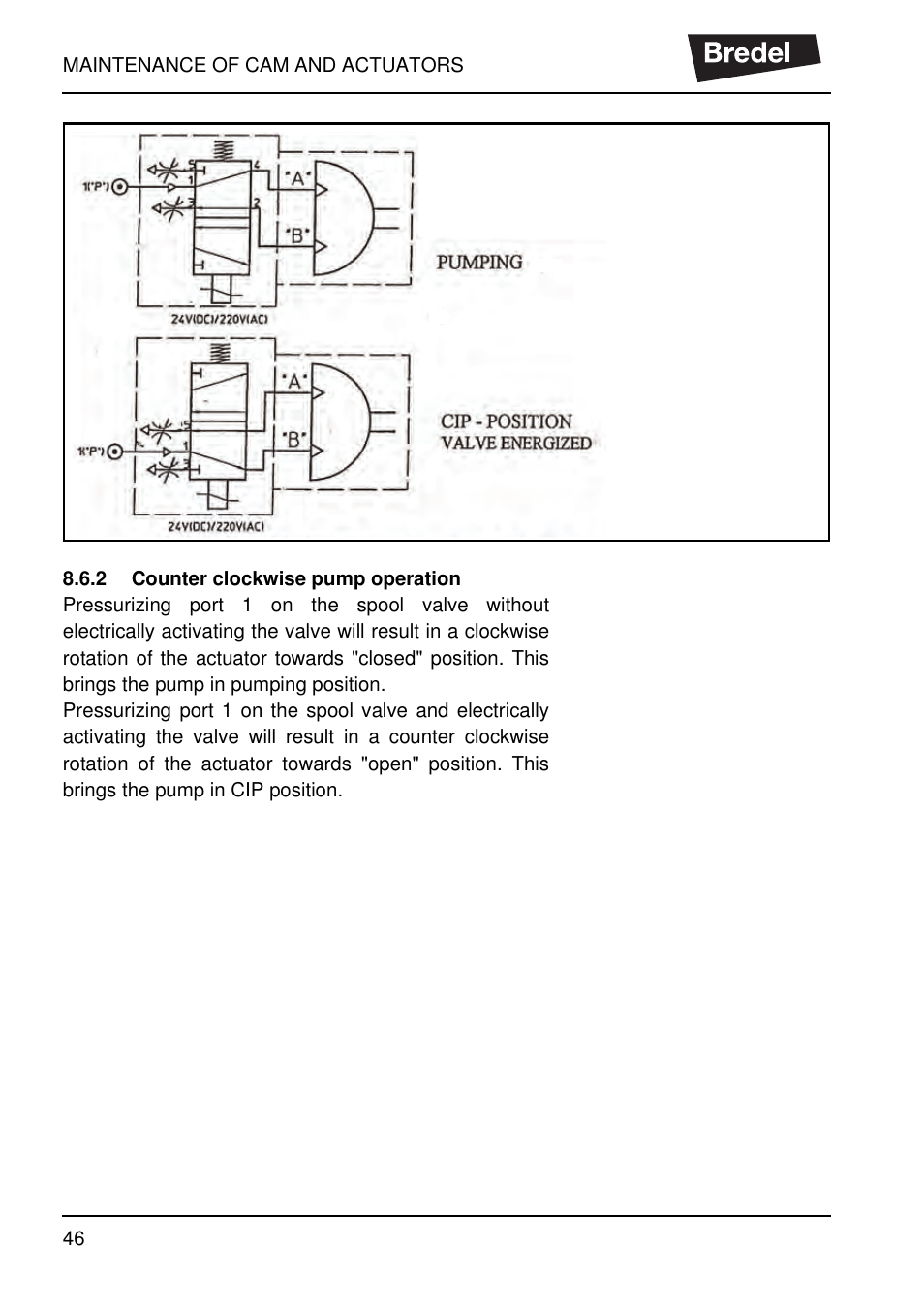 2 counter clockwise pump operation | Watson-Marlow SP40 User Manual | Page 49 / 86