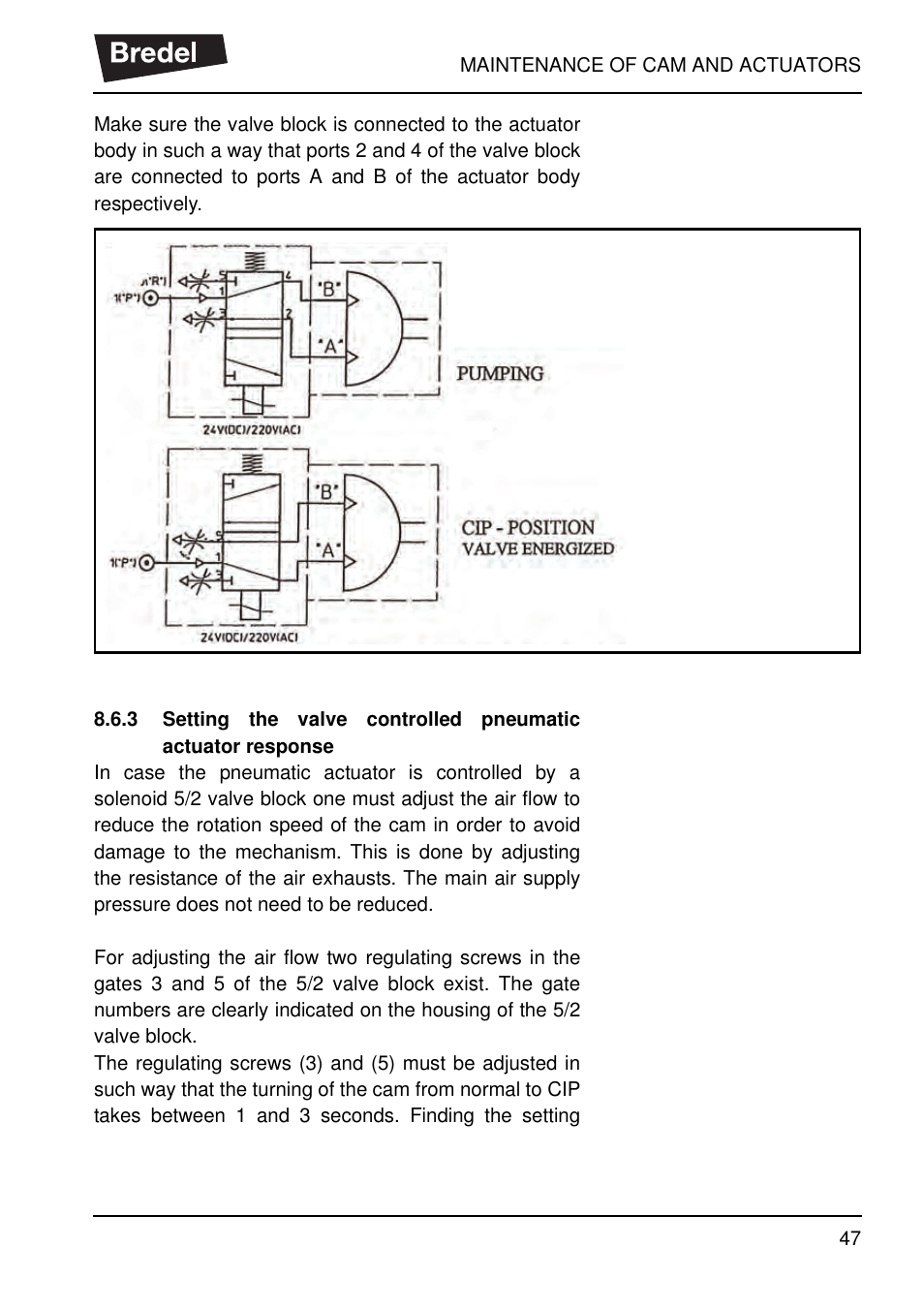Watson-Marlow SP40 User Manual | Page 50 / 86