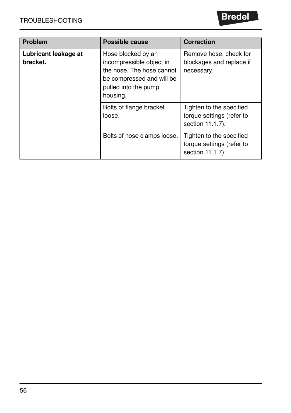 Watson-Marlow SP40 User Manual | Page 59 / 86