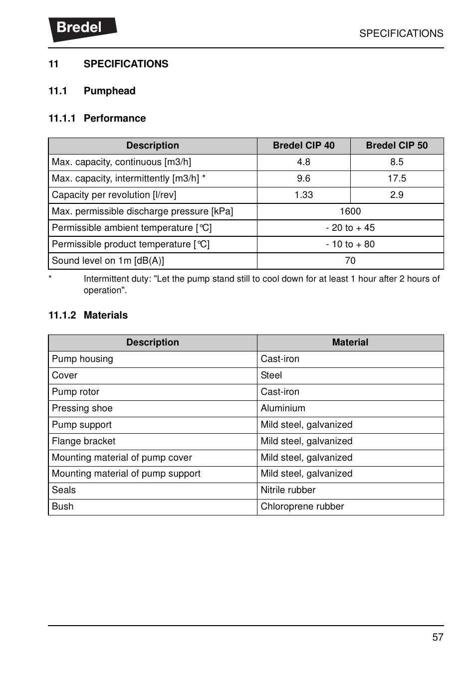 11 specifications, 1 pumphead, 1 performance | 2 materials, Specifications 11.1, Pumphead 11.1.1 performance 11.1.2 materials | Watson-Marlow SP40 User Manual | Page 60 / 86