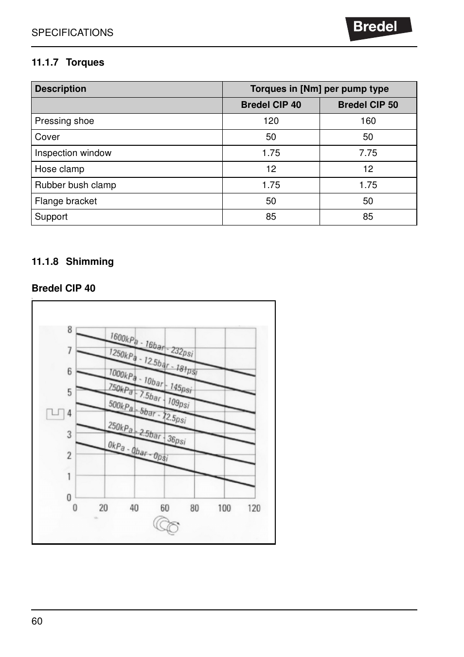 7 torques, 8 shimming, 7 torques 11.1.8 shimming | Watson-Marlow SP40 User Manual | Page 63 / 86