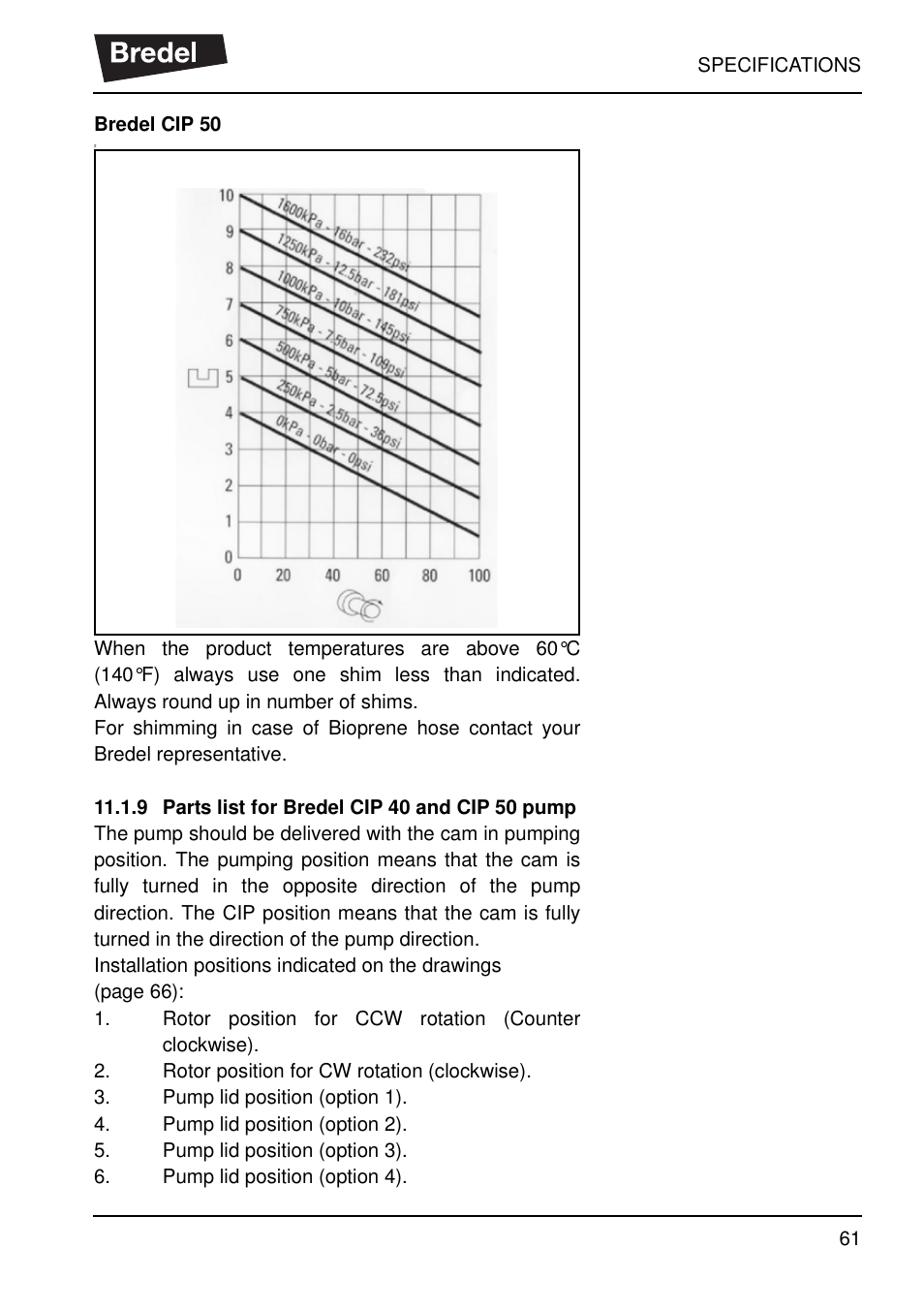 9 parts list for bredel cip 40 and cip 50 pump | Watson-Marlow SP40 User Manual | Page 64 / 86
