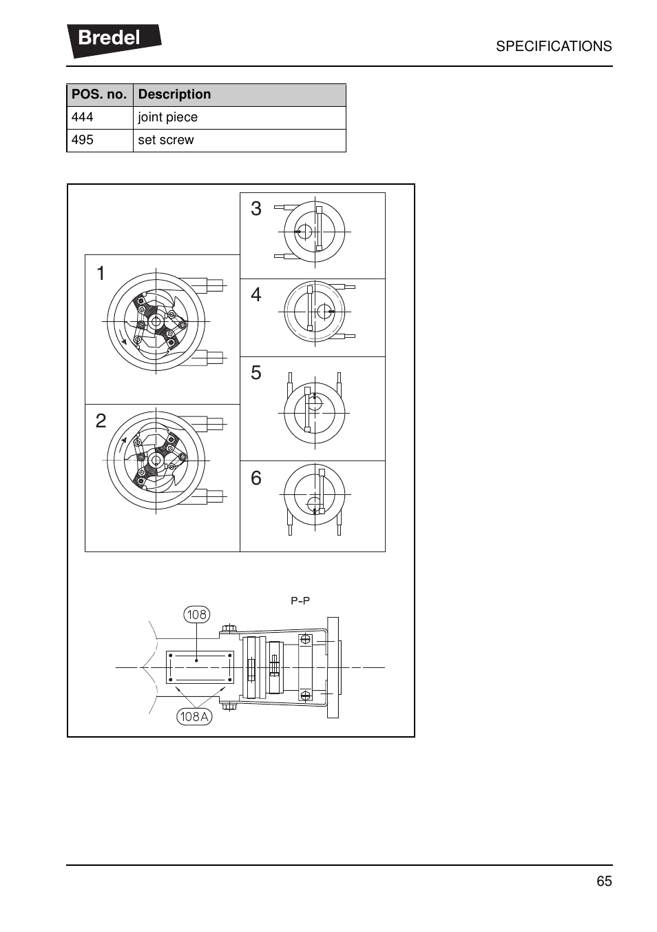 Watson-Marlow SP40 User Manual | Page 68 / 86