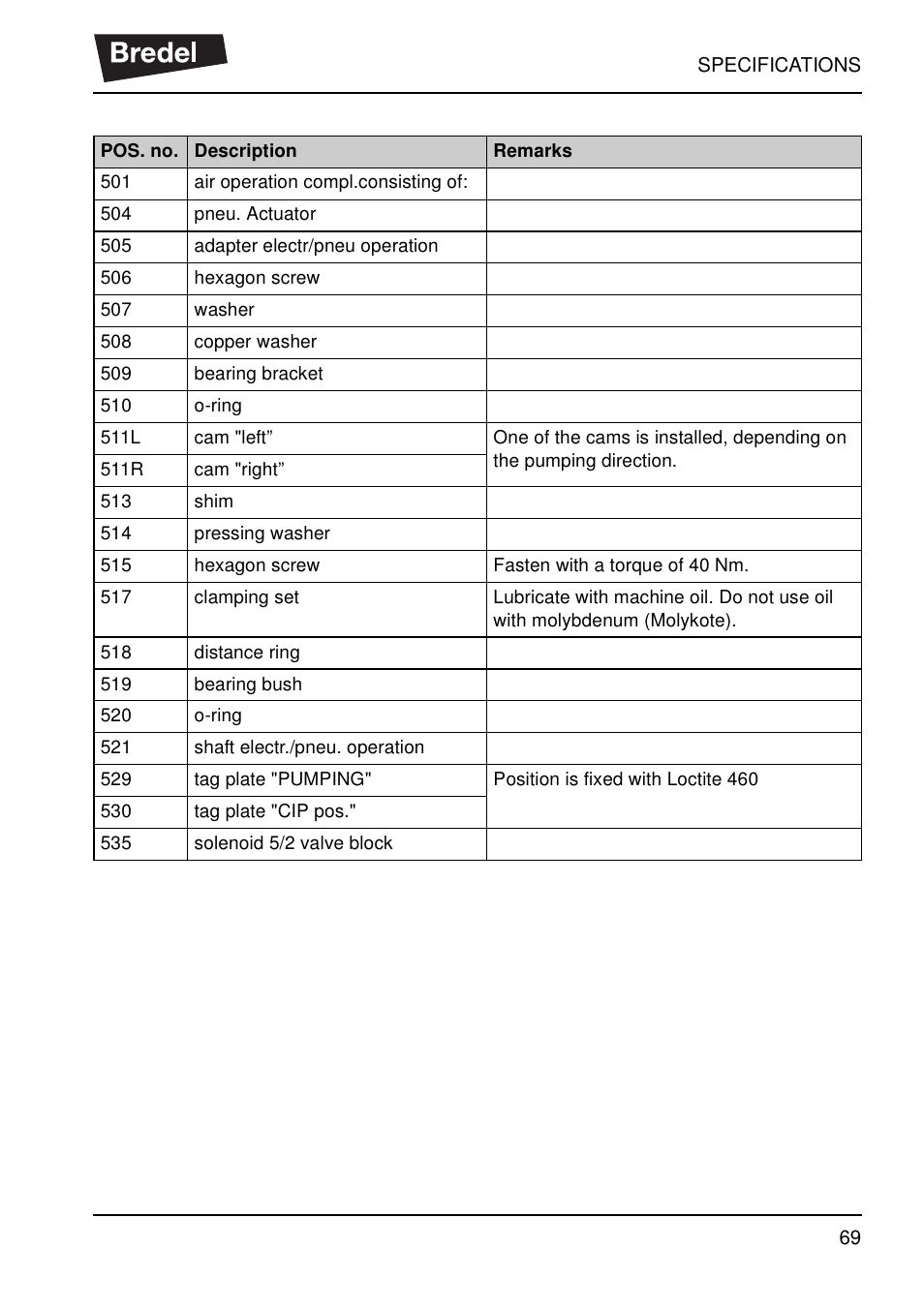 Watson-Marlow SP40 User Manual | Page 72 / 86