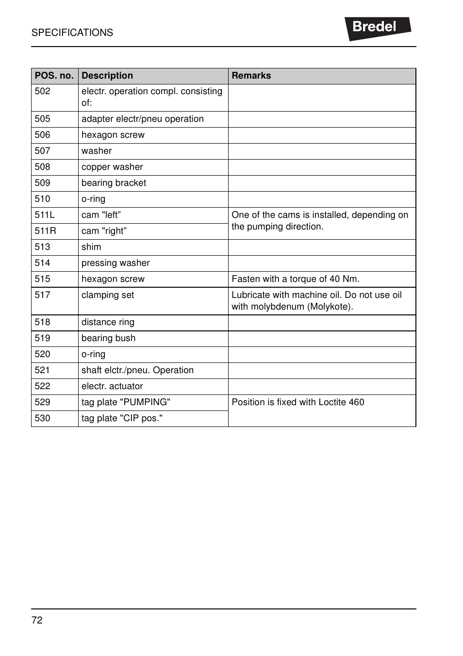 Watson-Marlow SP40 User Manual | Page 75 / 86