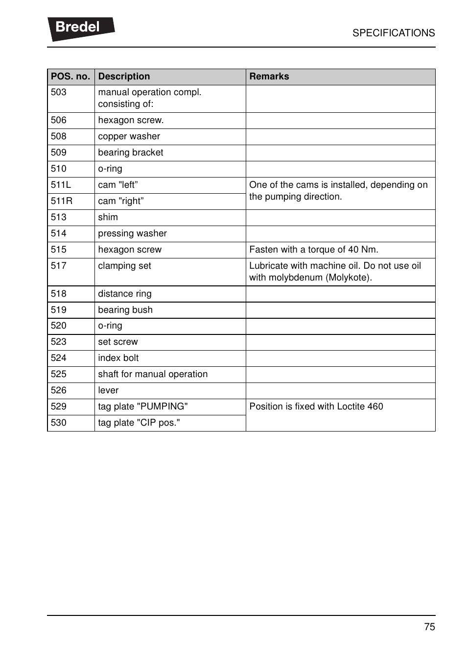 Watson-Marlow SP40 User Manual | Page 78 / 86