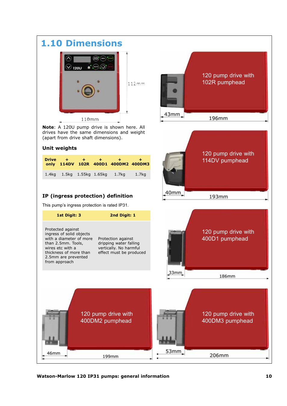 10 dimensions | Watson-Marlow 120U/D1 User Manual | Page 12 / 36