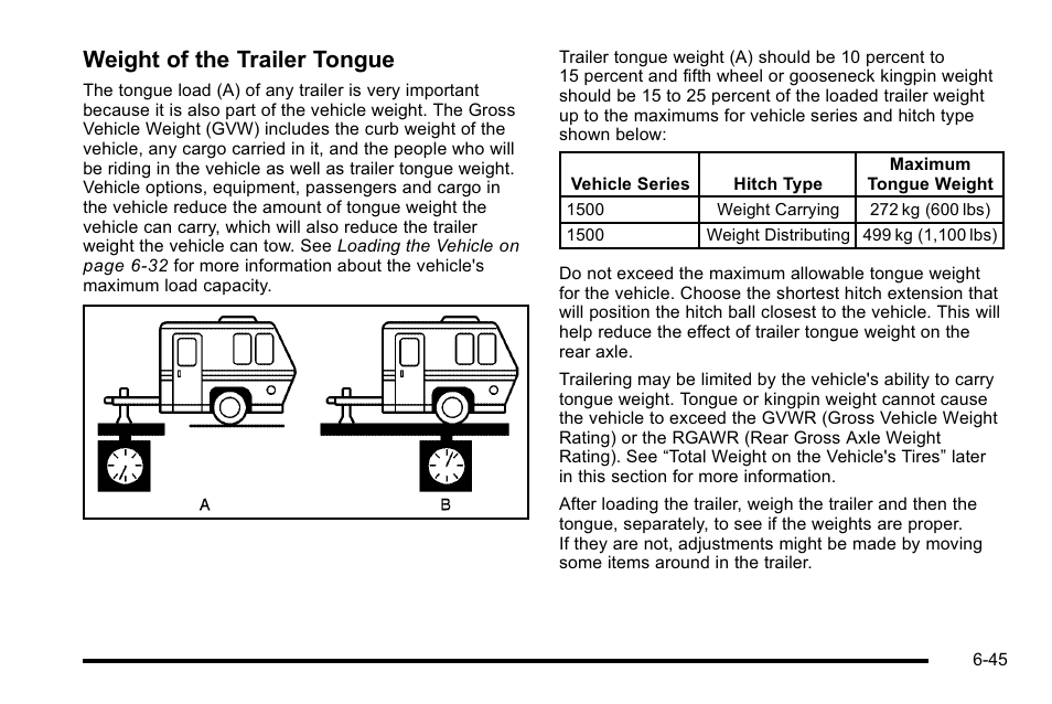 Weight of the trailer tongue | Cadillac 2010 Escalade EXT User Manual | Page 405 / 580