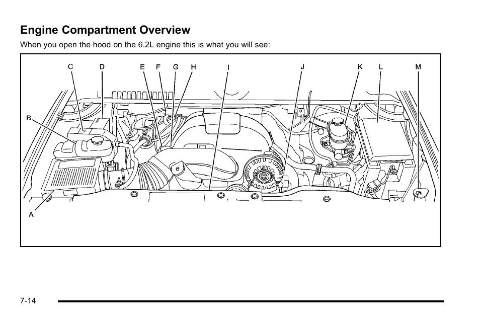 Engine compartment overview, Engine compartment overview -14 | Cadillac 2010 Escalade EXT User Manual | Page 428 / 580