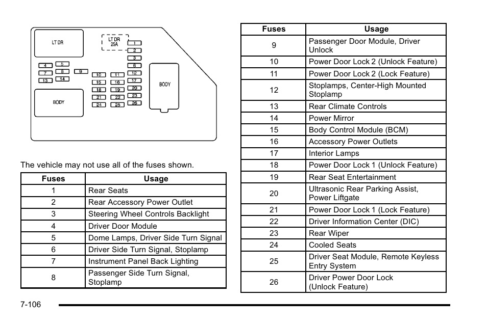 Cadillac 2010 Escalade EXT User Manual | Page 520 / 580