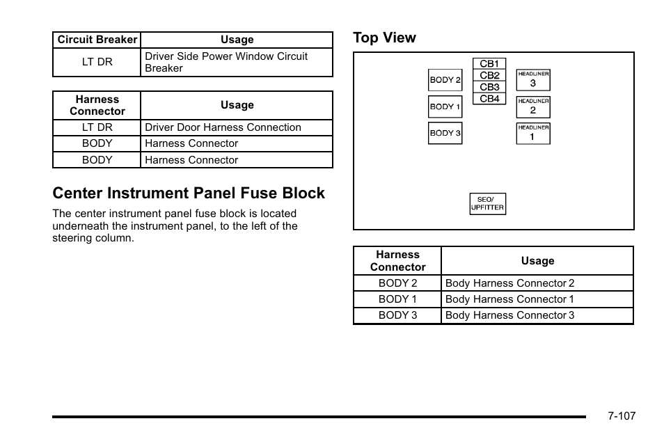 Center instrument panel fuse block, Center instrument panel fuse block -107, Top view | Cadillac 2010 Escalade EXT User Manual | Page 521 / 580