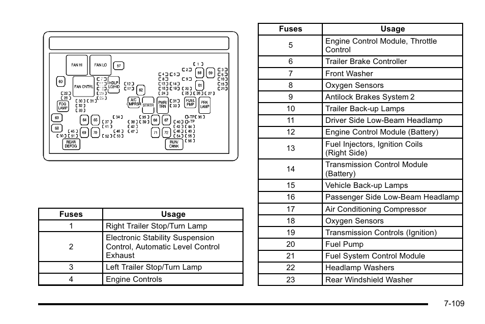 Cadillac 2010 Escalade EXT User Manual | Page 523 / 580